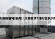 太原疫情9日新增（太原疫情9日新增多少例）