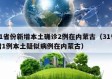 31省份新增本土确诊2例在内蒙古（31省增1例本土疑似病例在内蒙古）