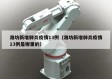 潍坊新增肺炎疫情13例（潍坊新增肺炎疫情13例是哪里的）