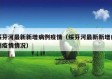 绥芬河最新新增病例疫情（绥芬河最新新增病例疫情情况）