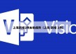 上海新增2例本地病例（上海 新增 2例）