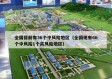 全国目前有36个中风险地区（全国现有66个中风险1个高风险地区）