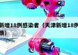 天津新增18例感染者（天津新增18例感染者详情）